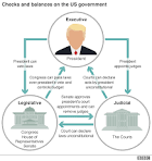 Taking on Trump: Is the US facing a constitutional crisis ...