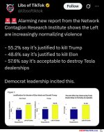 they-are-getting-more-violent (1).jpg