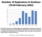 Donbass_Explosions.png