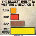 the-biggest-threats.jpg