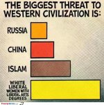the-biggest-threats.jpg