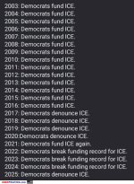democrats9664.jpg